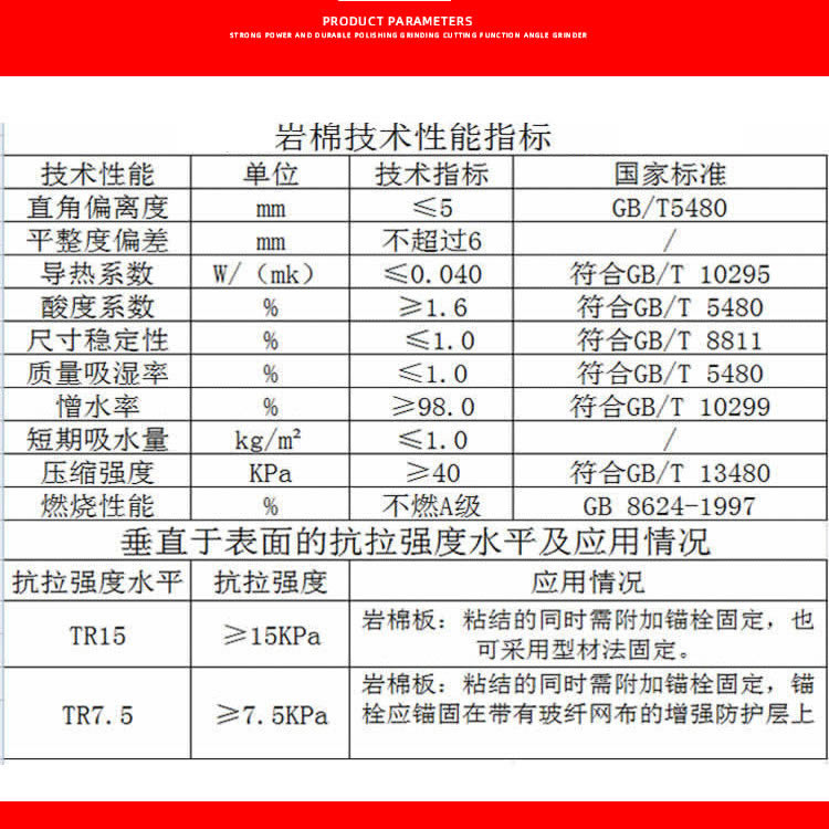 屋頂隔斷夾層巖棉板